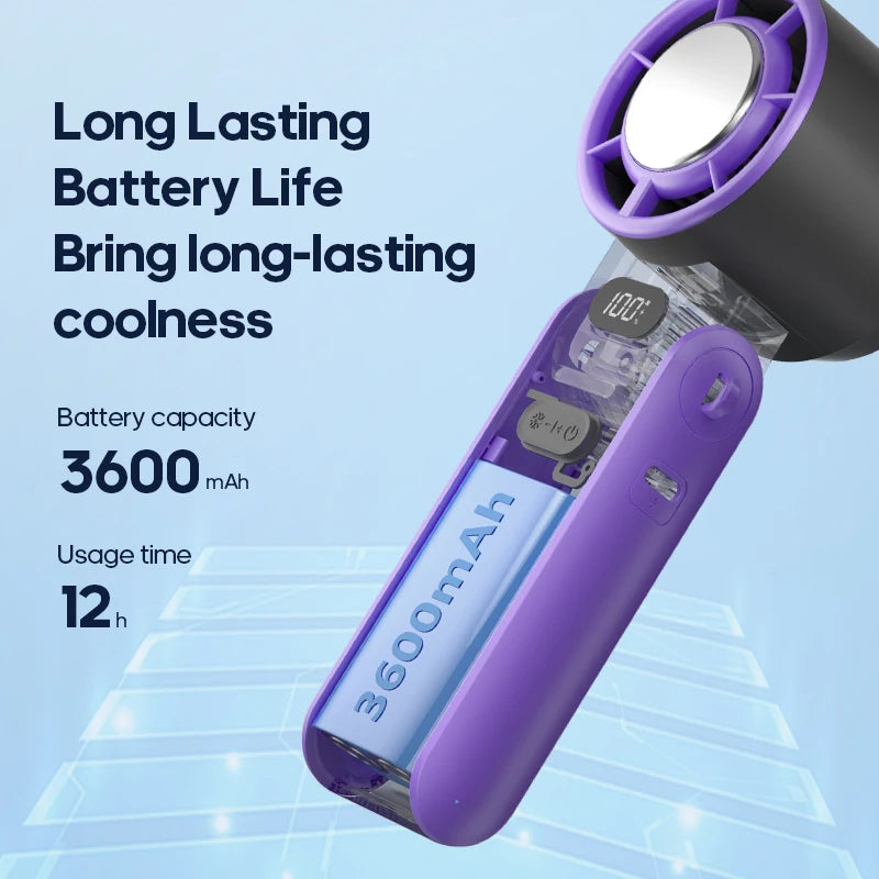 SnapBreeze™ Portable Fan Mini