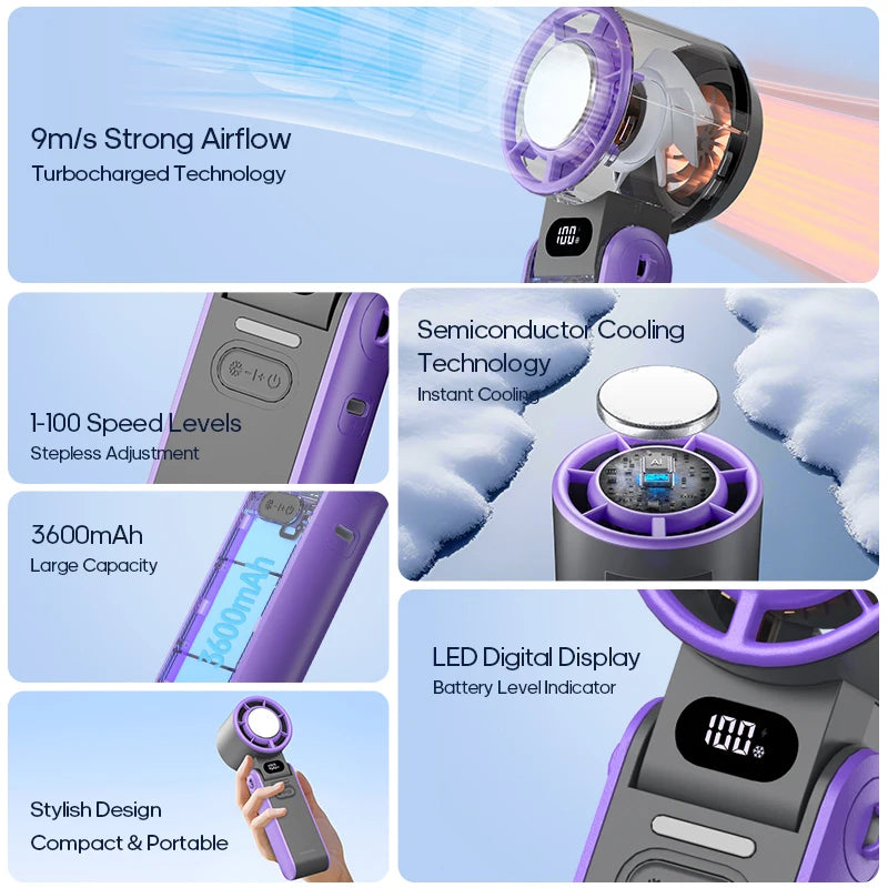 SnapBreeze™ Portable Fan Mini